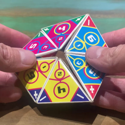 Kaleido: El Ciclo Matemático de Sumas y Restas – Objeto de Juego Interactivo